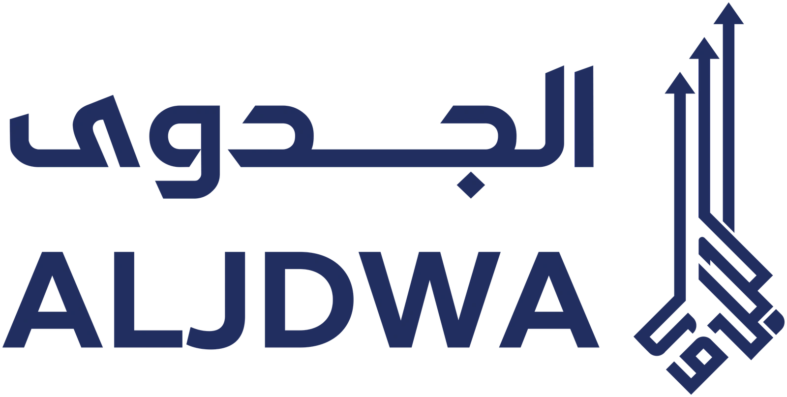 الجدوى